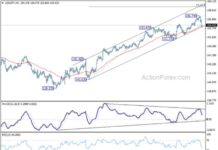 USD/JPY Weekly Forecast: Latest Analysis and Predictions news-17112024-042932