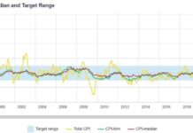 Forexlive Weekly Market Outlook: 18-22 November news-17112024-163334