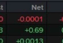 Bank of Japan Governor Ueda Driving Japan’s Inflation Towards Increase in Domestic Wages news-18112024-043555