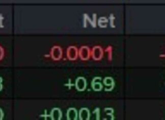 Bank of Japan Governor Ueda Driving Japan’s Inflation Towards Increase in Domestic Wages news-18112024-043555