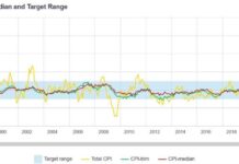Today’s Key Events: A Forexlive Overview news-19112024-105518