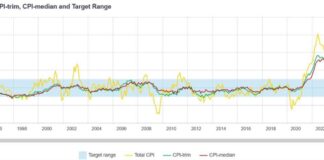 Today’s Key Events: A Forexlive Overview news-19112024-105518