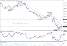 EUR/USD Daily Forecast: Latest Analysis and Predictions – Action Forex news-20112024-110750