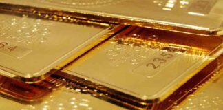 Gold (XAUUSD) Elliott Wave Analysis: Next Leg Higher – Action Forex news-21112024-122309