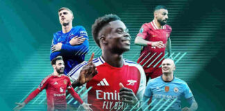 Explore Player Stats and Latest Sport Headlines Sports, Sport News, Latest Sport Headlines, Match Player Stats, Match lineups, Player Stats